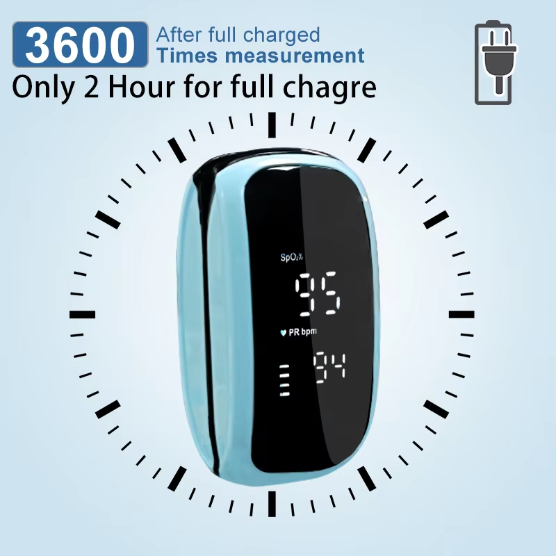 JUSTLANG Rechargeable Fingerti - Pulse Oximeter Fingertip Rechargeable review and price